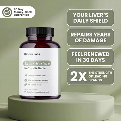 Liver Restore - Liver Support & Recovery by Kinova Labs™