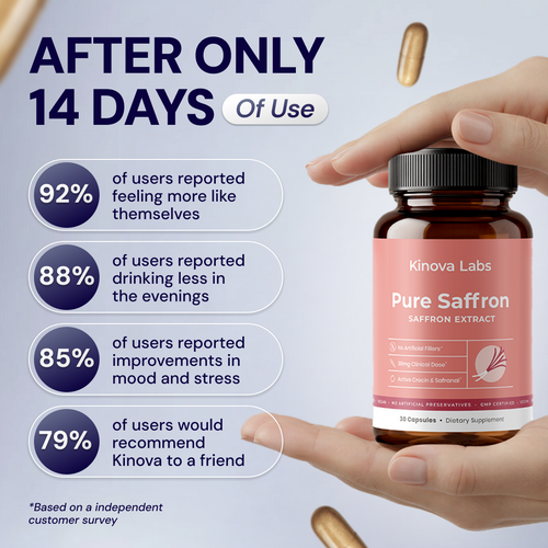 Pure Saffron Extract Capsules with Crocin & Safranal