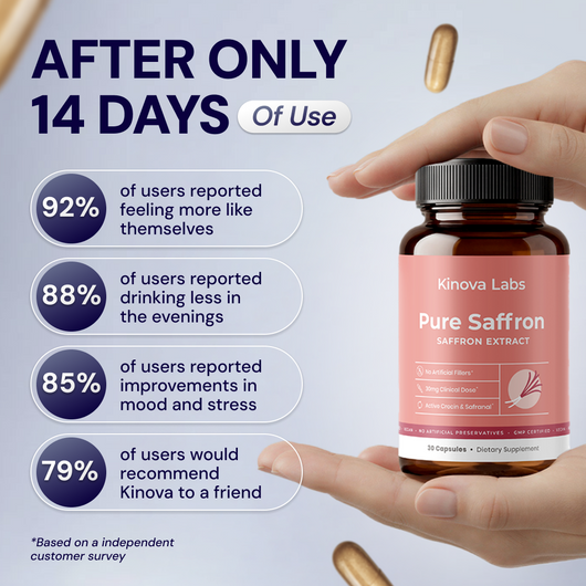 Pure Saffron Capsules with Crocin & Safranal