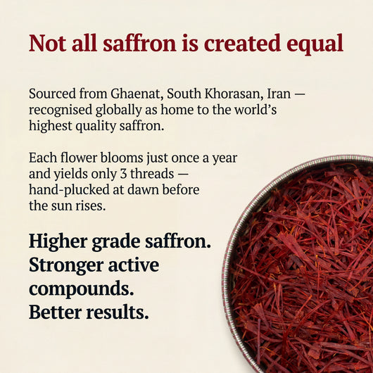 Pure Persian Saffron Threads (3G)