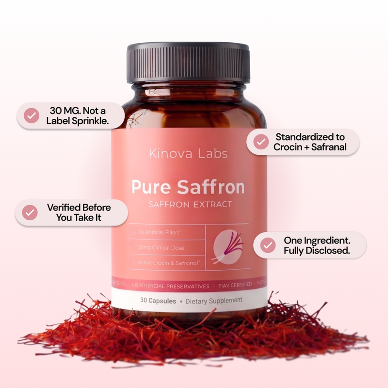 Most Saffron Stops at the Ingredient. Kinova Starts With the Dose.