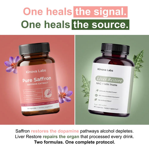 Liver Restore (NAC & Milk Thistle)