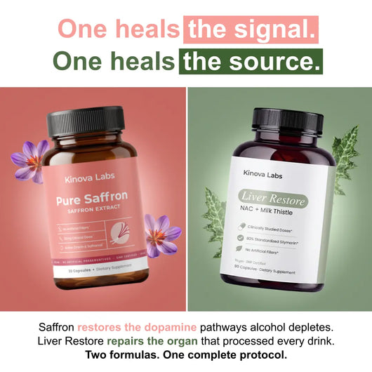 Liver Restore NAC + Milk Thistle (Three Month Supply)