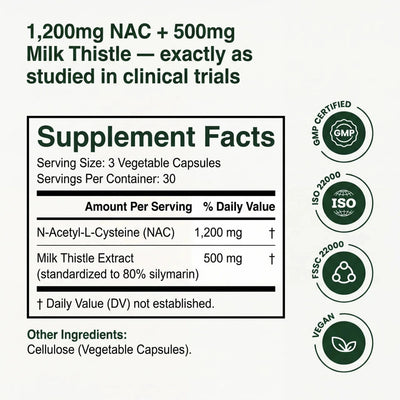 Liver Restore - Liver Support & Recovery by Kinova Labs™