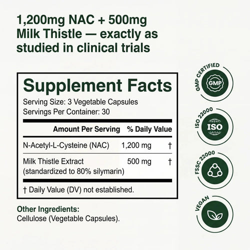 Liver Restore - Liver Support & Recovery by Kinova Labs™