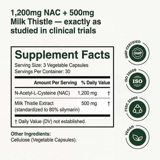 Liver Restore - Liver Support & Recovery by Kinova Labs™