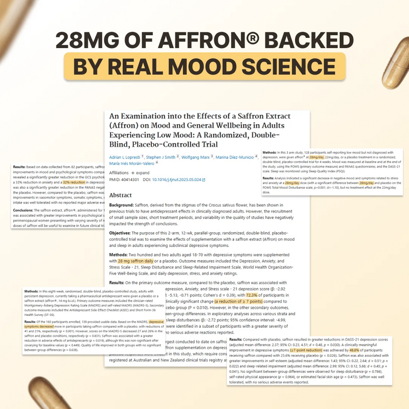 A Single, High Potency, Natural Ingredient Backed by 1000s Of Scientific Papers