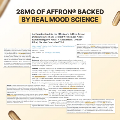 Pure Saffron Capsules for Mood & Emotional Support