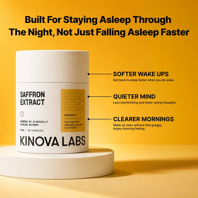 Kinova Saffron Extract for Sleep