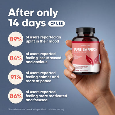 Pure Saffron Extract for Mood & Emotional Support