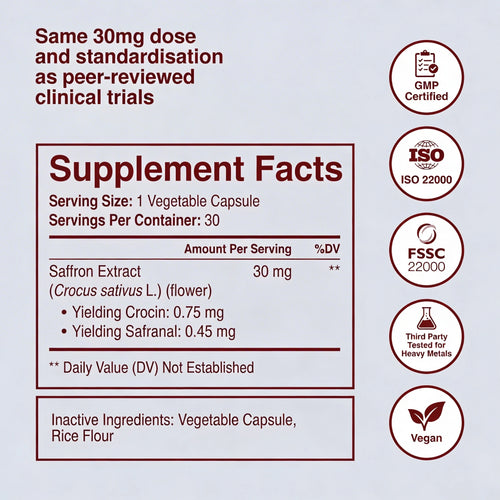 ADHD Support Capsules | Pure Saffron