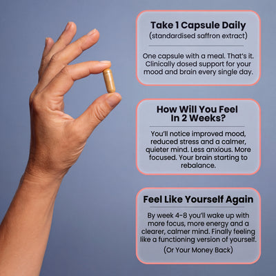 ADHD Support Capsules | Pure Saffron