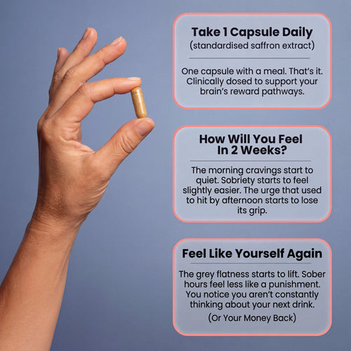 Pure Saffron Extract Capsules with Crocin & Safranal