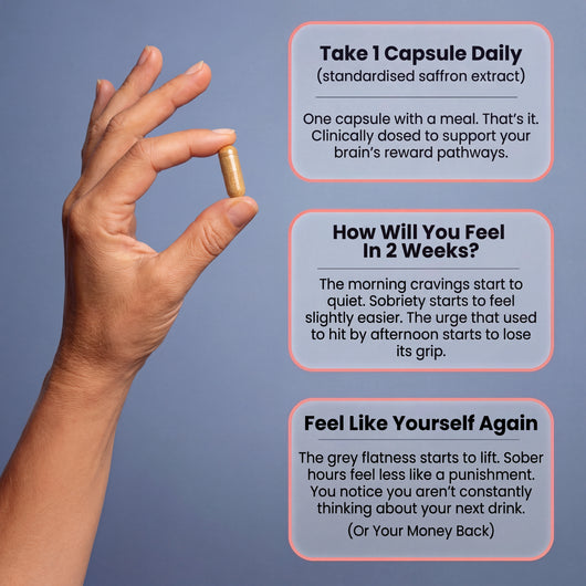 Pure Saffron Extract – Alcohol Dependence Support