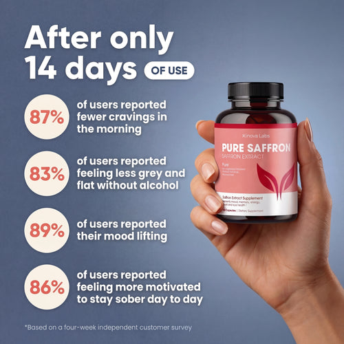 Pure Saffron Extract – Alcohol Dependence Support