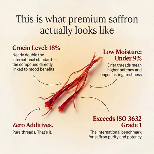 Pure Persian Saffron Threads (3G)