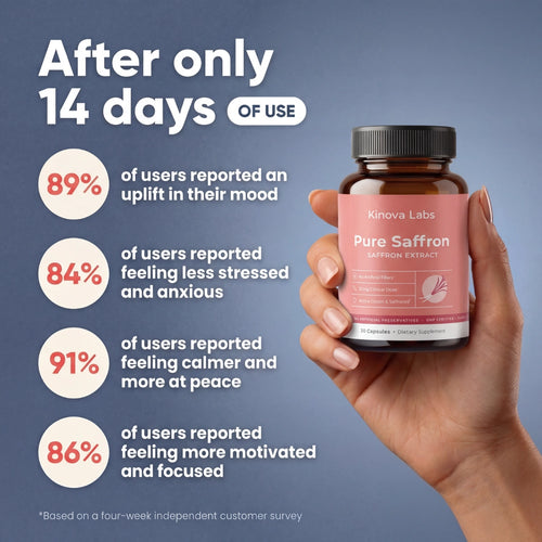 Pure Saffron Extract for Mood & Emotional Support