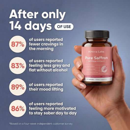 Saffron Extract for Alcohol Dependence Support